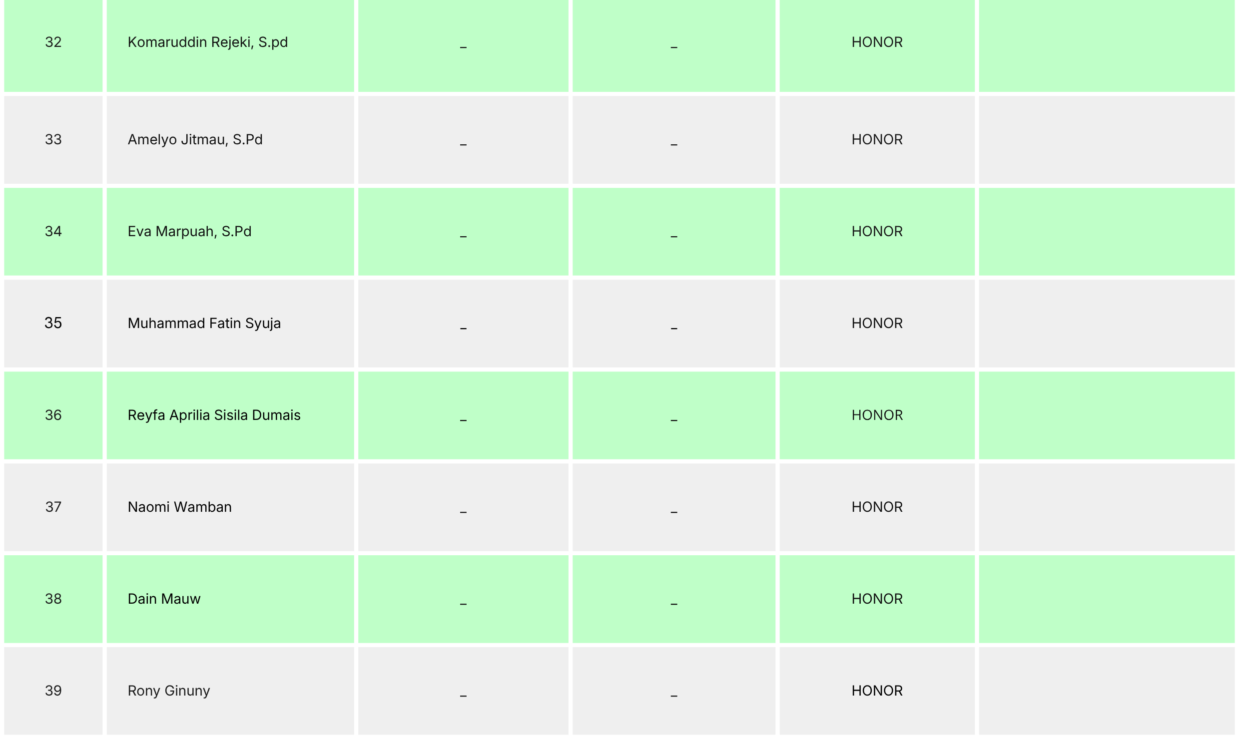 tabble (1)