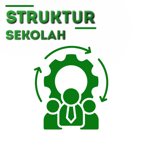salinan dari sejarah sekolah (1)